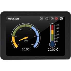 PM-50 The Future of Panel Meters is Here